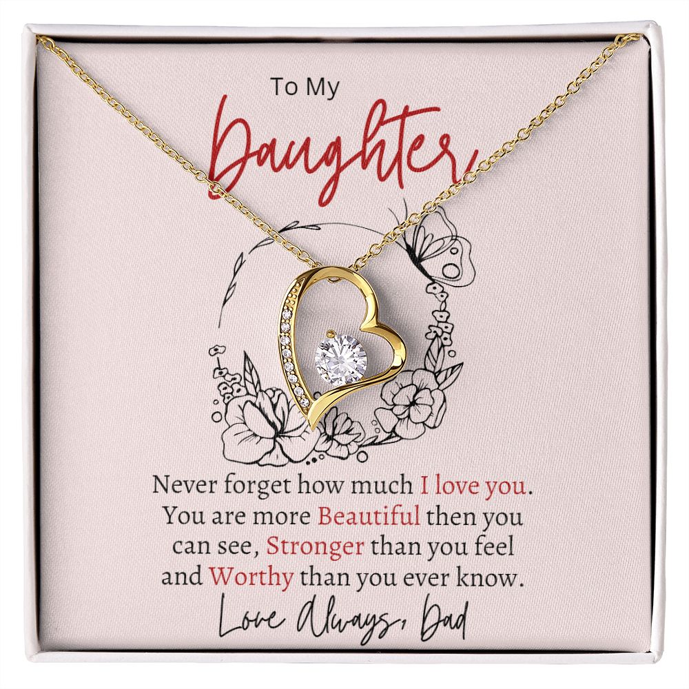 Never Forget How Much I Love You - Gift For Daughter